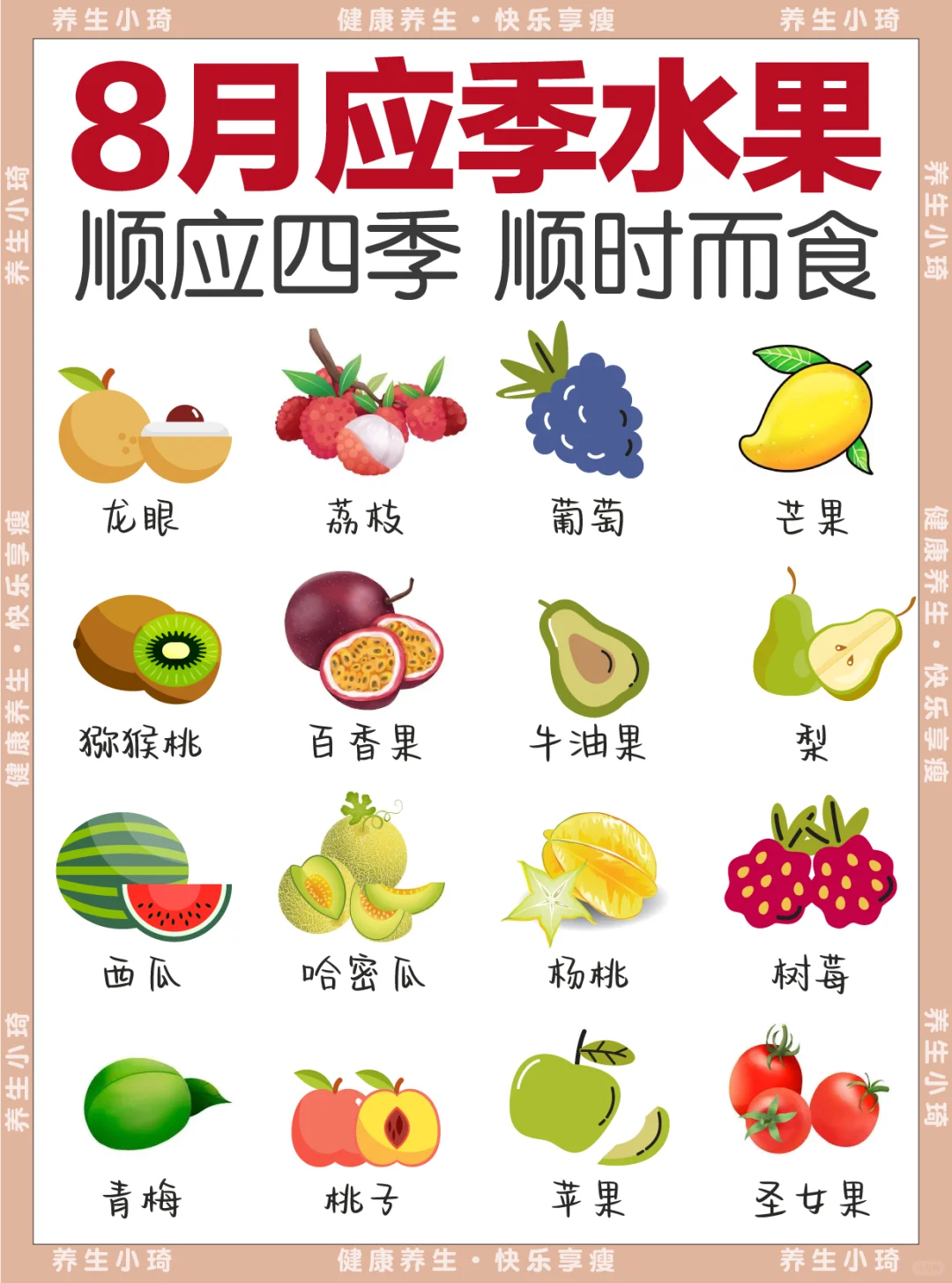 人手一份｜8月应季水果🍎什么季节就应该吃什