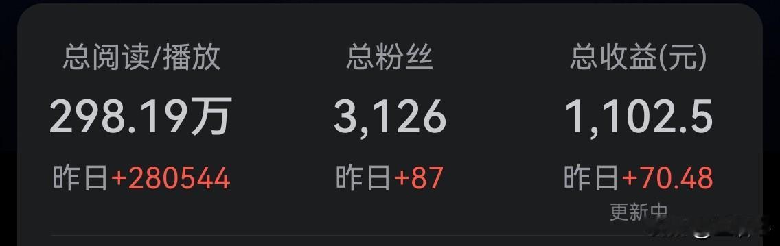 来晒晒你的收入：10万阅读量收益多少？有-百块钱没有？我28万阅读量的收益才70