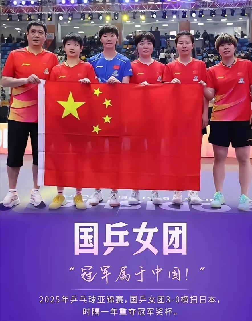 骄兵必败


乒乓球亚洲团体锦标赛
国乒男团蝉联冠军！
国乒女团重新夺回冠军！