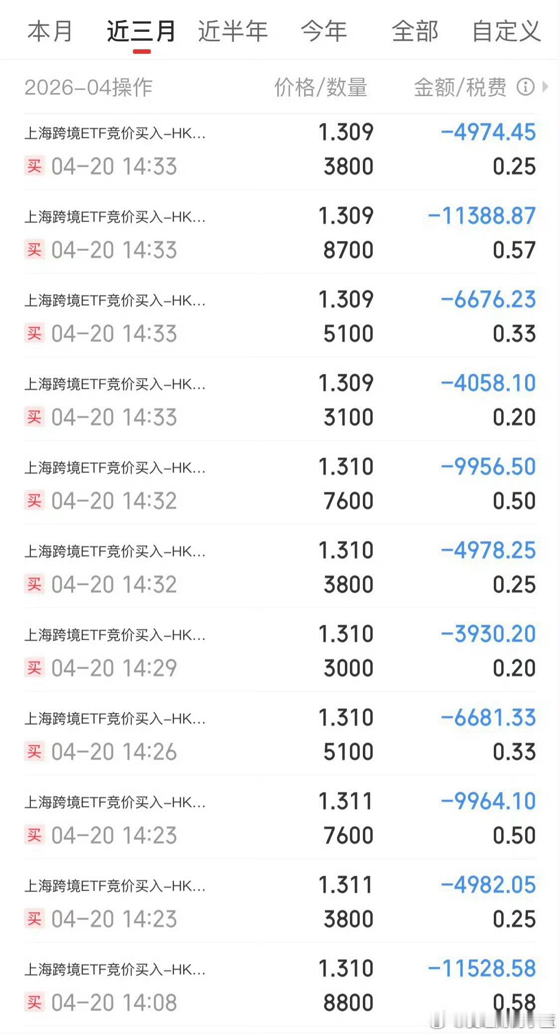 有需要的可以进群咨询。 