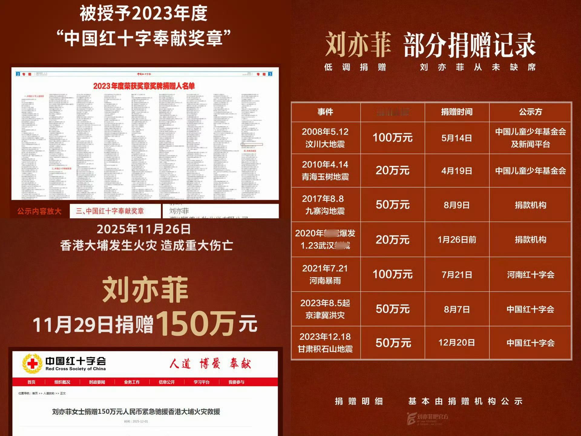 金鹰奖 刘亦菲国籍 又来薅仙女热度是伐[doge]刘亦菲还是把内鱼喂得太好了 唉