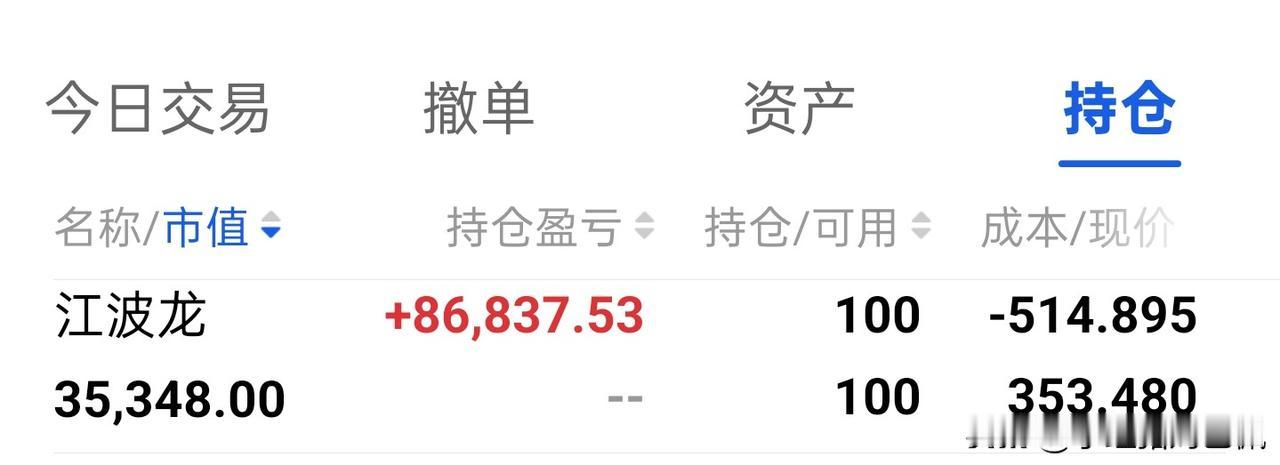 江波龙赚钱江波龙花，玩数码的朋友可能都知道，最近存储类硬件都贼贵。理论上我可以买