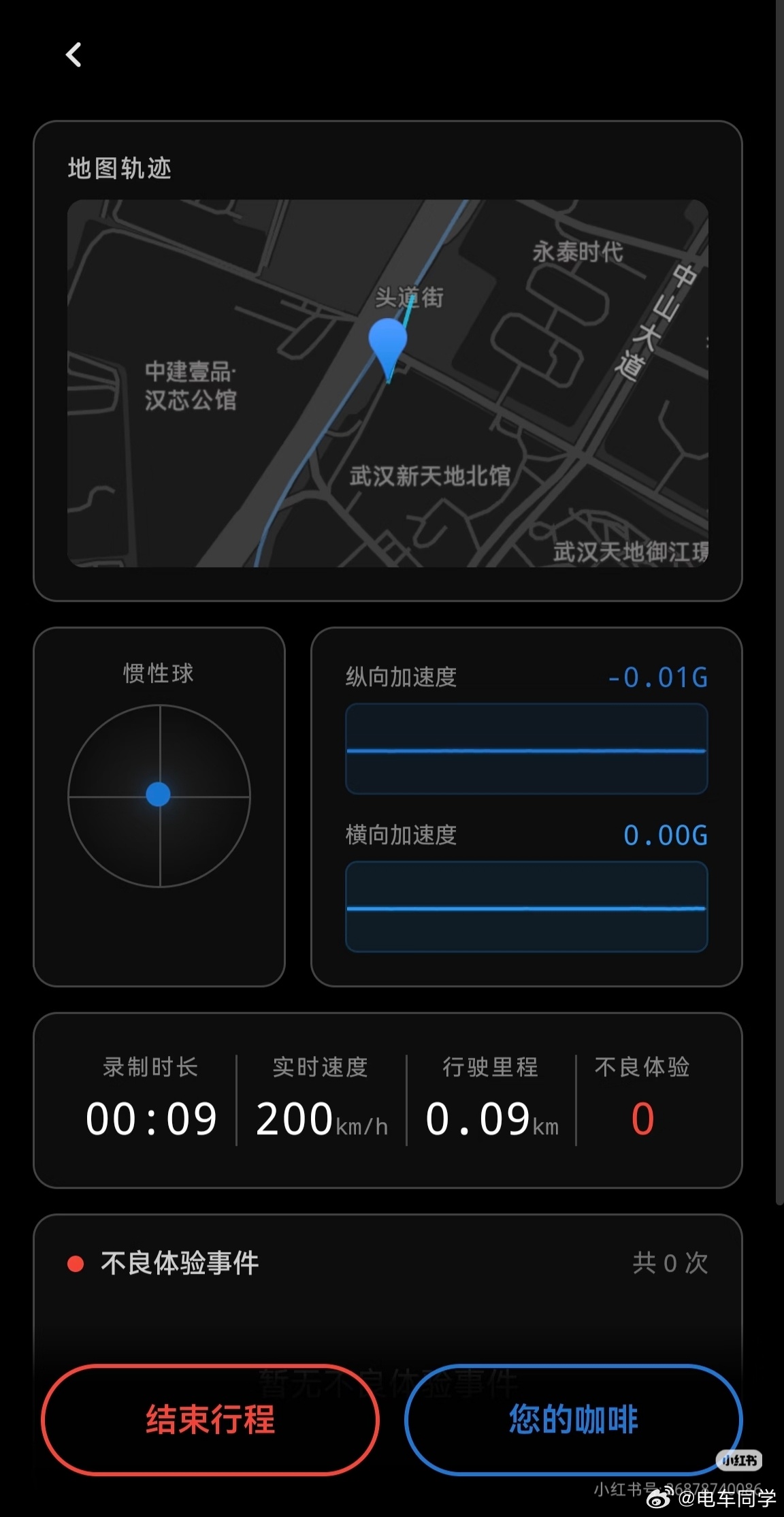 这个有意思朋友们!哈哈哈 洒了么  ，一个评测辅助驾驶舒适的APP，小鹏发布的。