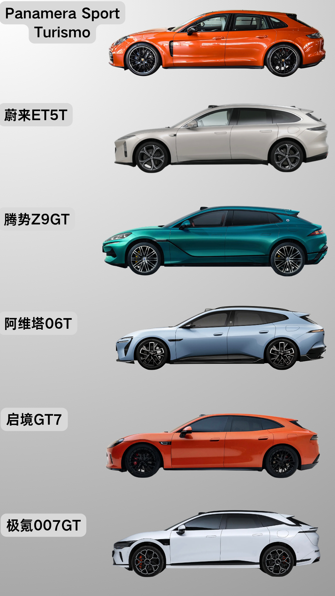 带“T”的这类车型真的挺看细节的重心高低，尾巴线条不同带来的运动浓度完全不一样启