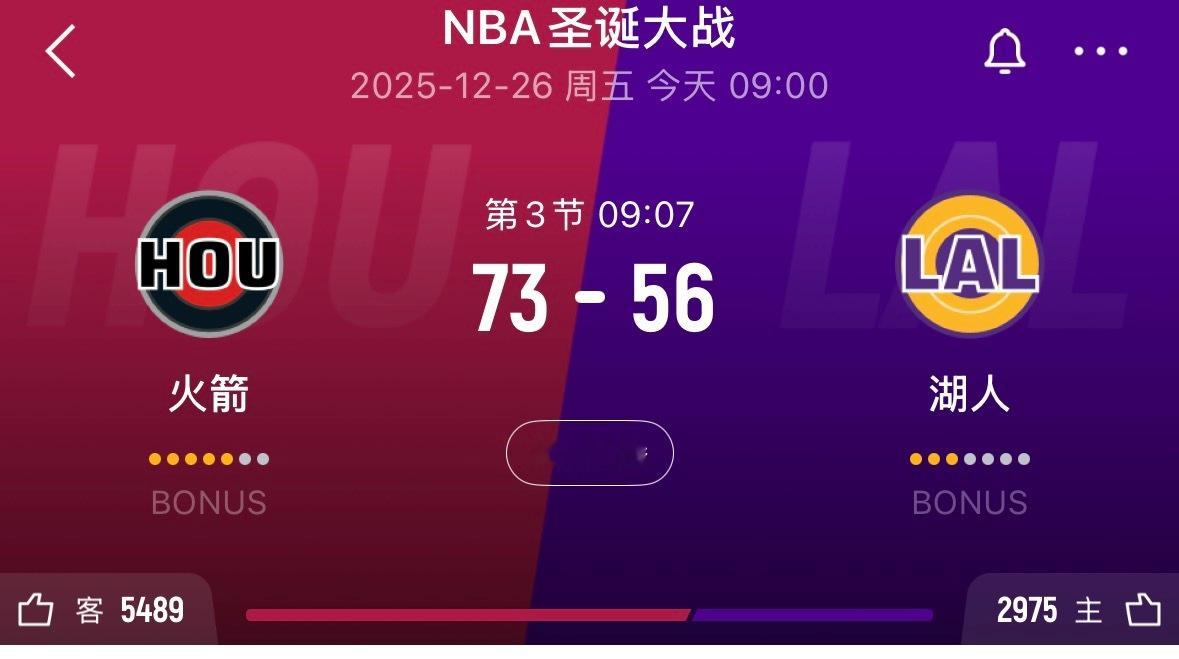 快船两连胜赢了这两队