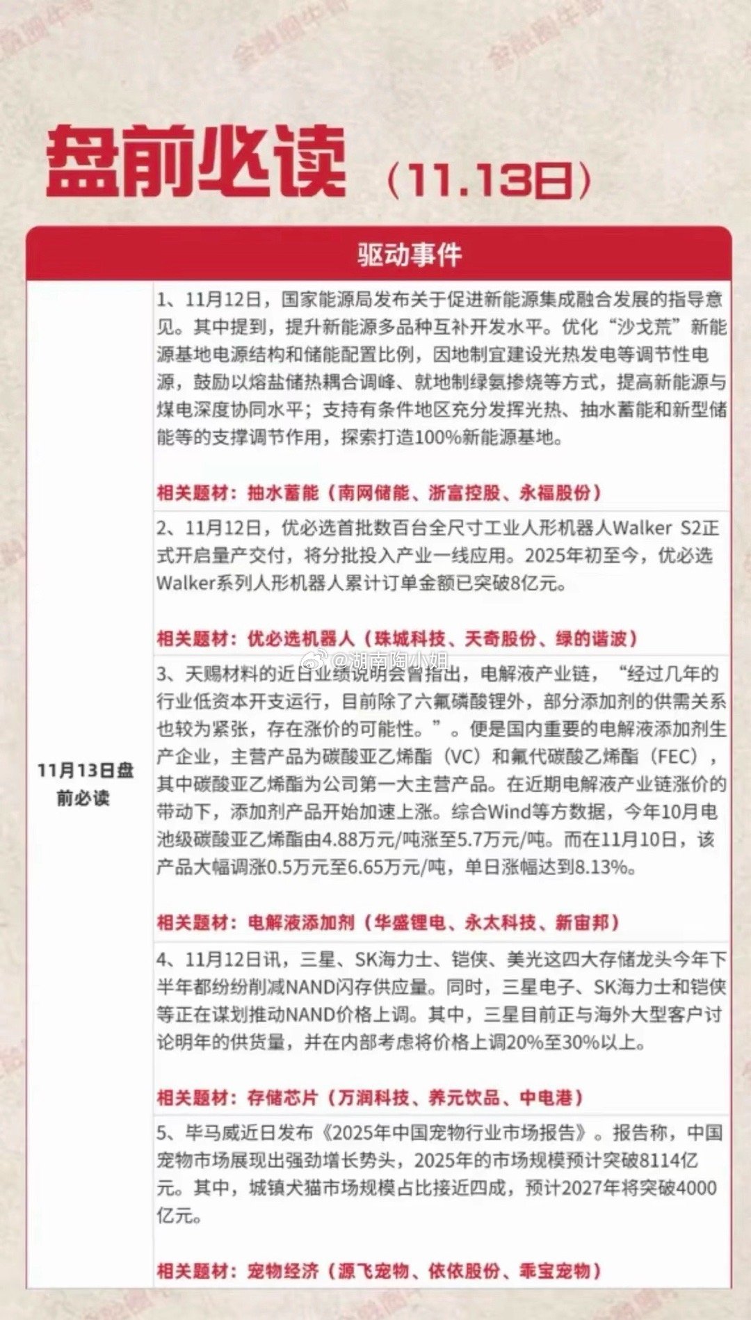 11.13周四盘前必读信息梳理！本次梳理涵盖五大行业驱动事件，包括国家能源局推动