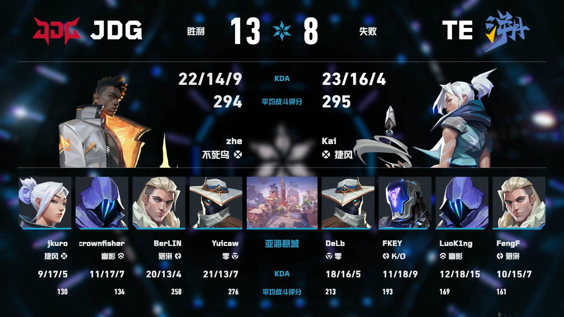 赛事战报｜2026VCTCN第二赛段 JDG vs TE BO3 第二局➣比赛地