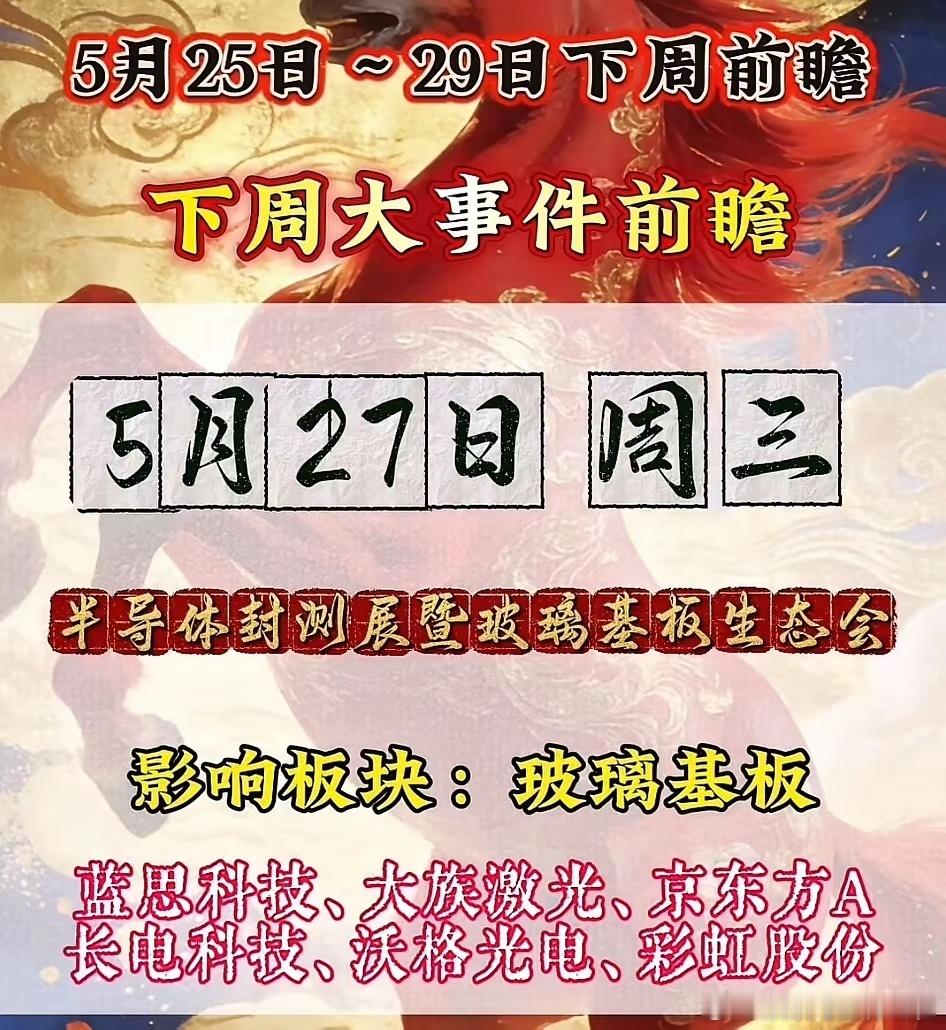 5月25日至29日，下周大事件前瞻！下周一走势预测下周一预测