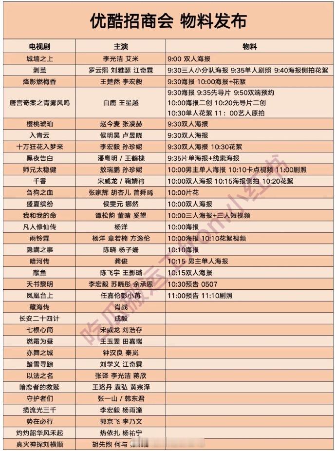 👖0508优酷招商会剧集物料，又一波新剧 ​​​