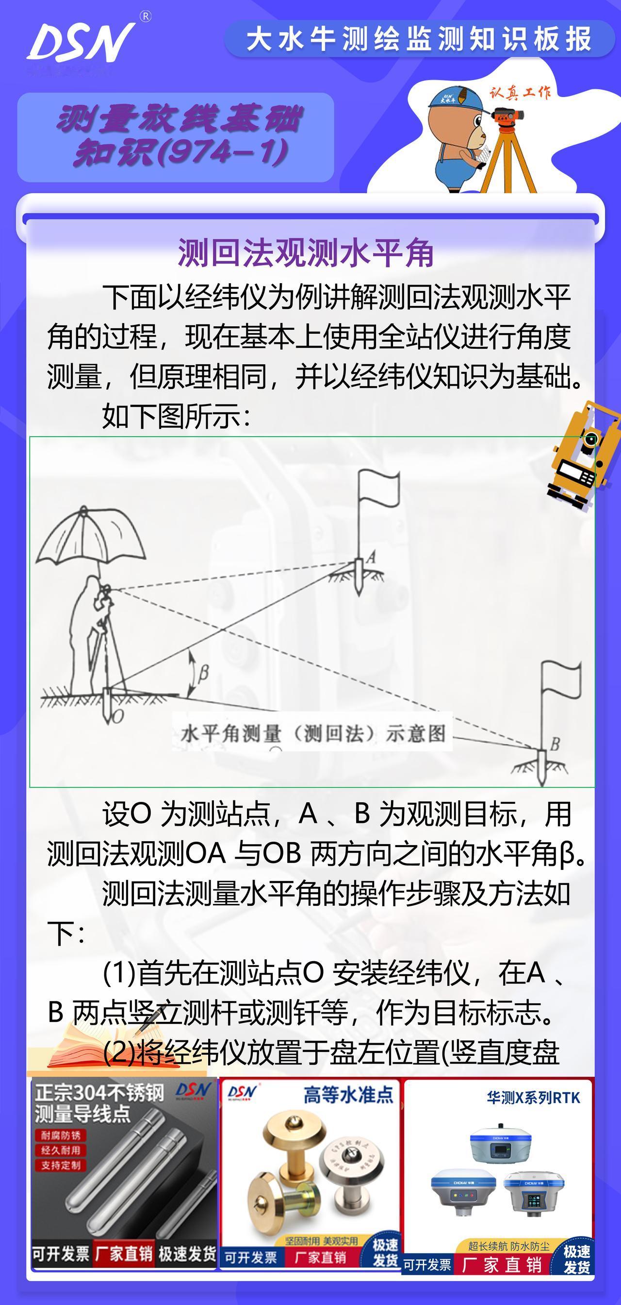 赛维板报丨测回法观测水平角
由于水平度盘是顺时针刻划和注记的，所以在计算水平角时