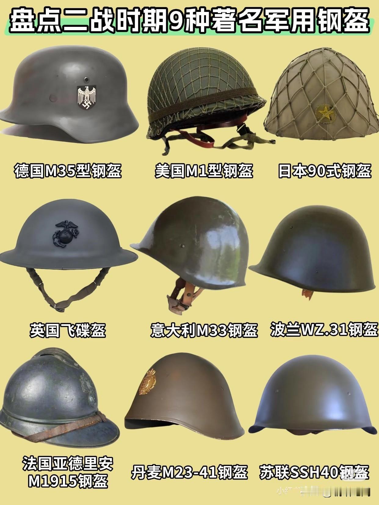 二战钢盔哪家强？一张图直接把各国钢盔🪖的真实水平扒明白！

🔥 第一梯队：战