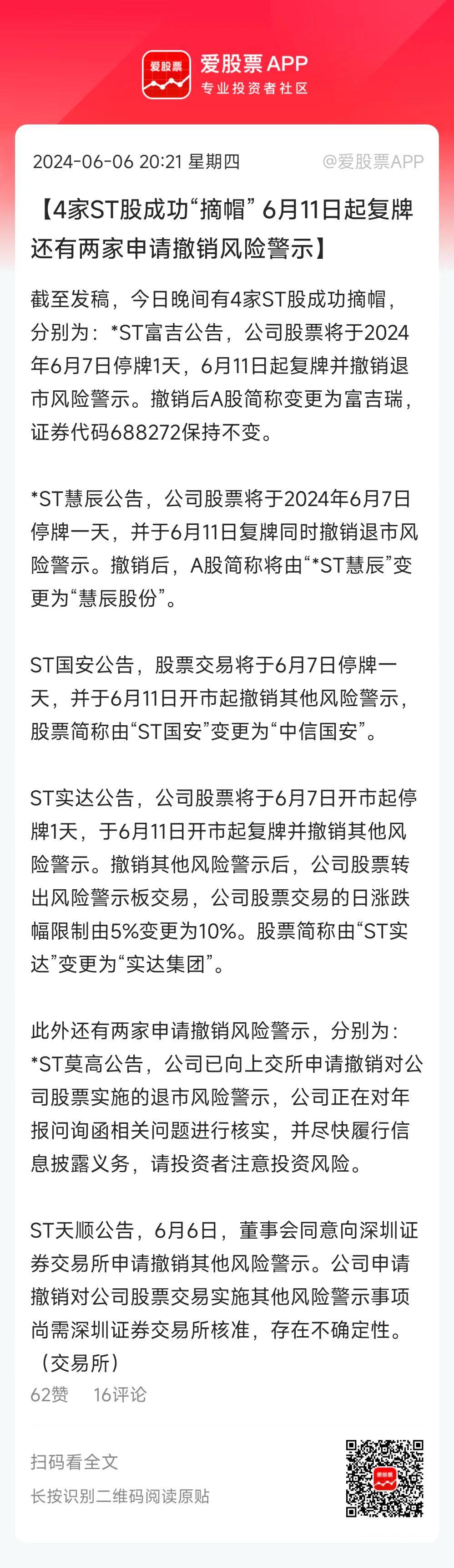 今晚*ST富吉、*ST慧辰、ST国安、ST实达4家上市公司宣布“摘帽”，其中两家