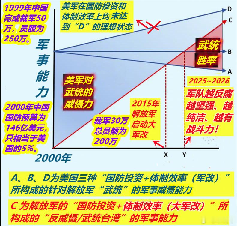 美国防情报局制定评估外国军队“战斗意志”的框架因2021年和2022分别对阿富汗