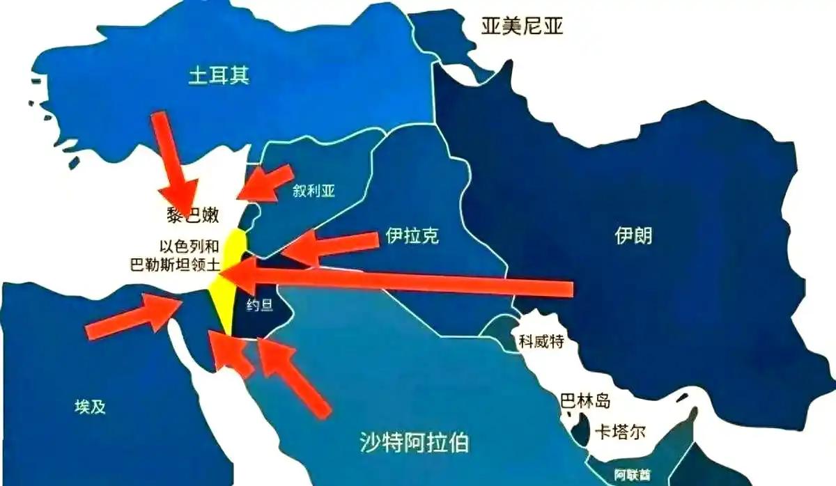 第三次世界大战的战火非常有可能是被以色列点燃的，但是最后结果以色列可能就要亡国灭