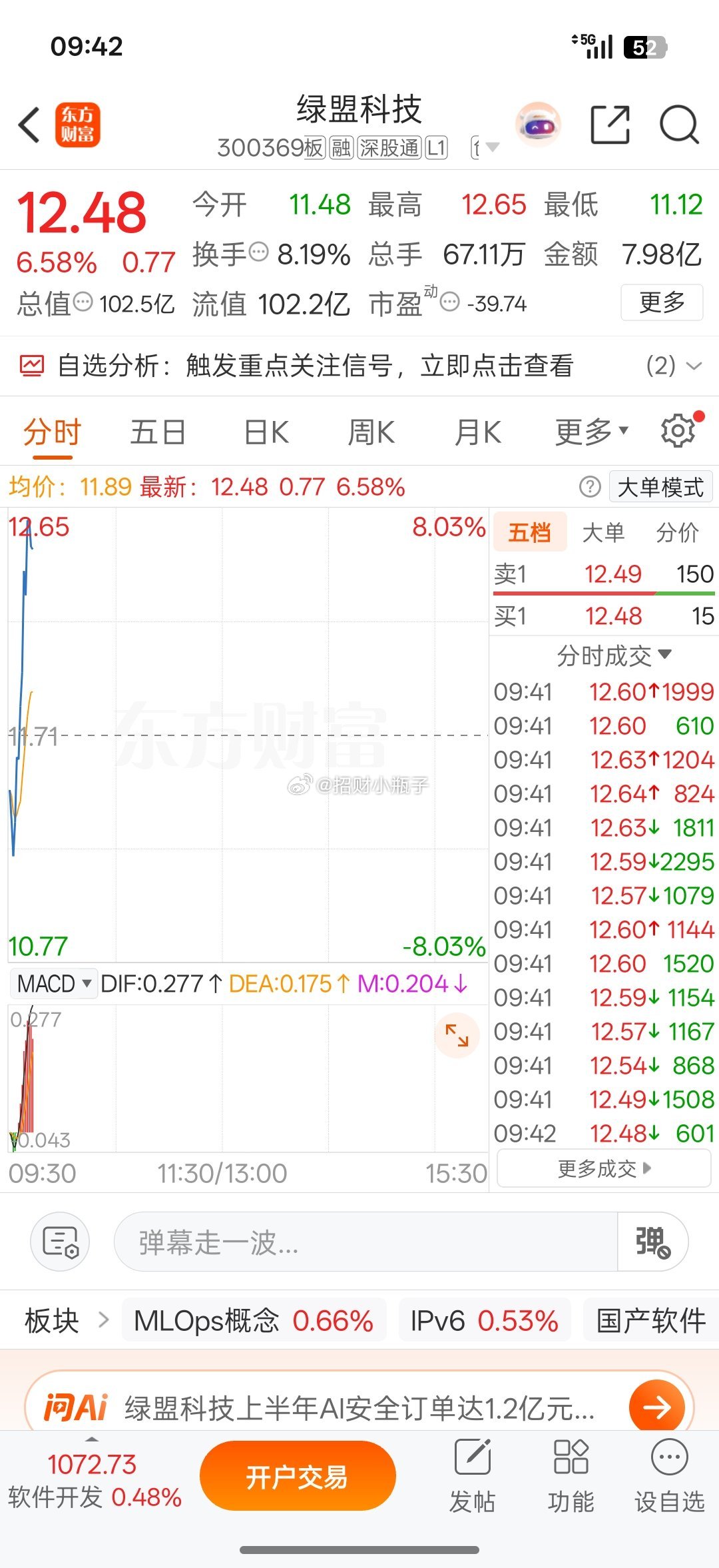 求稳的这波可以准备止盈出局了 ​​​