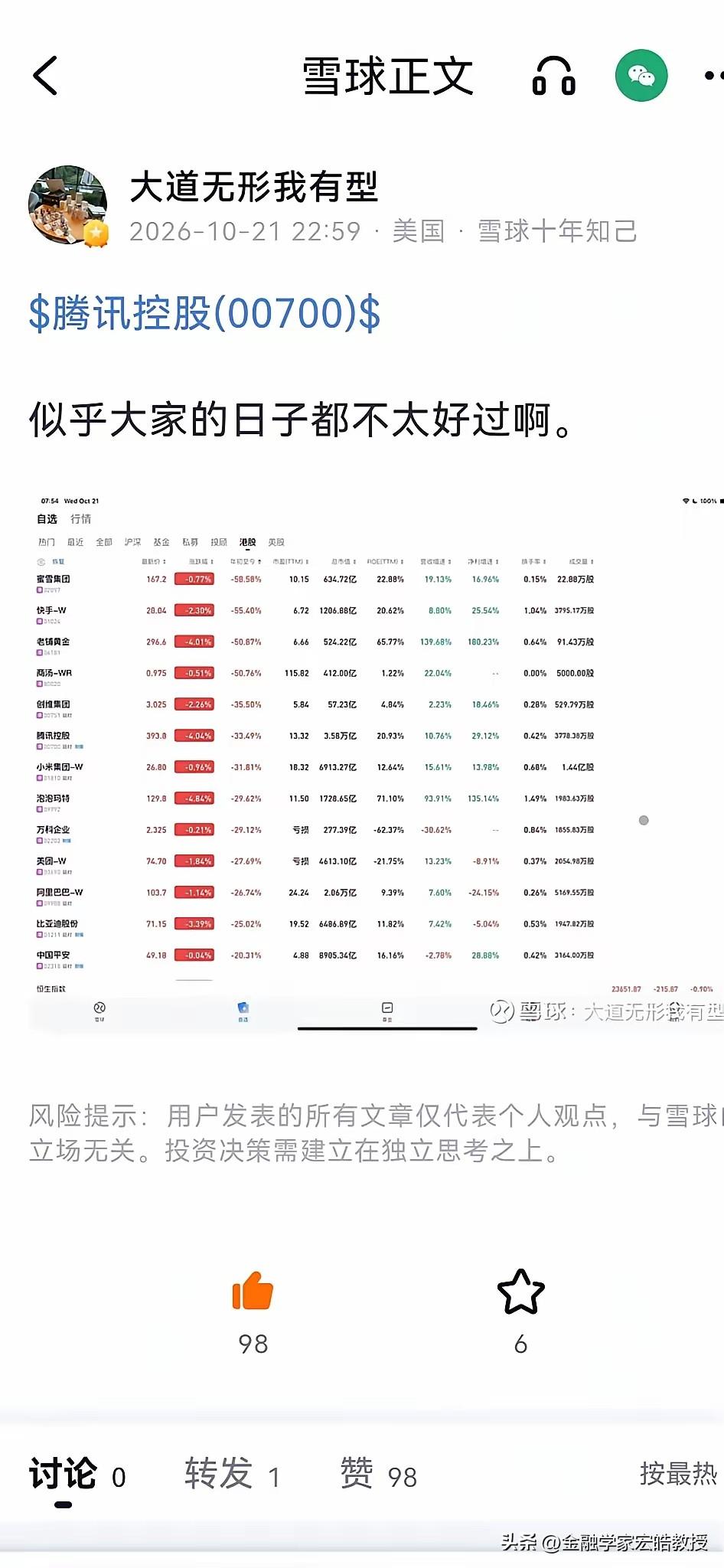 连一向乐观的段永平都感慨日子不好过，港股这波调整有多难熬？

一向是乐观派的段永