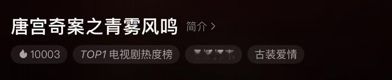 白鹿唐宫奇案热度破10000唐宫奇案热度已破万白鹿唐宫奇案热度破10000，好棒