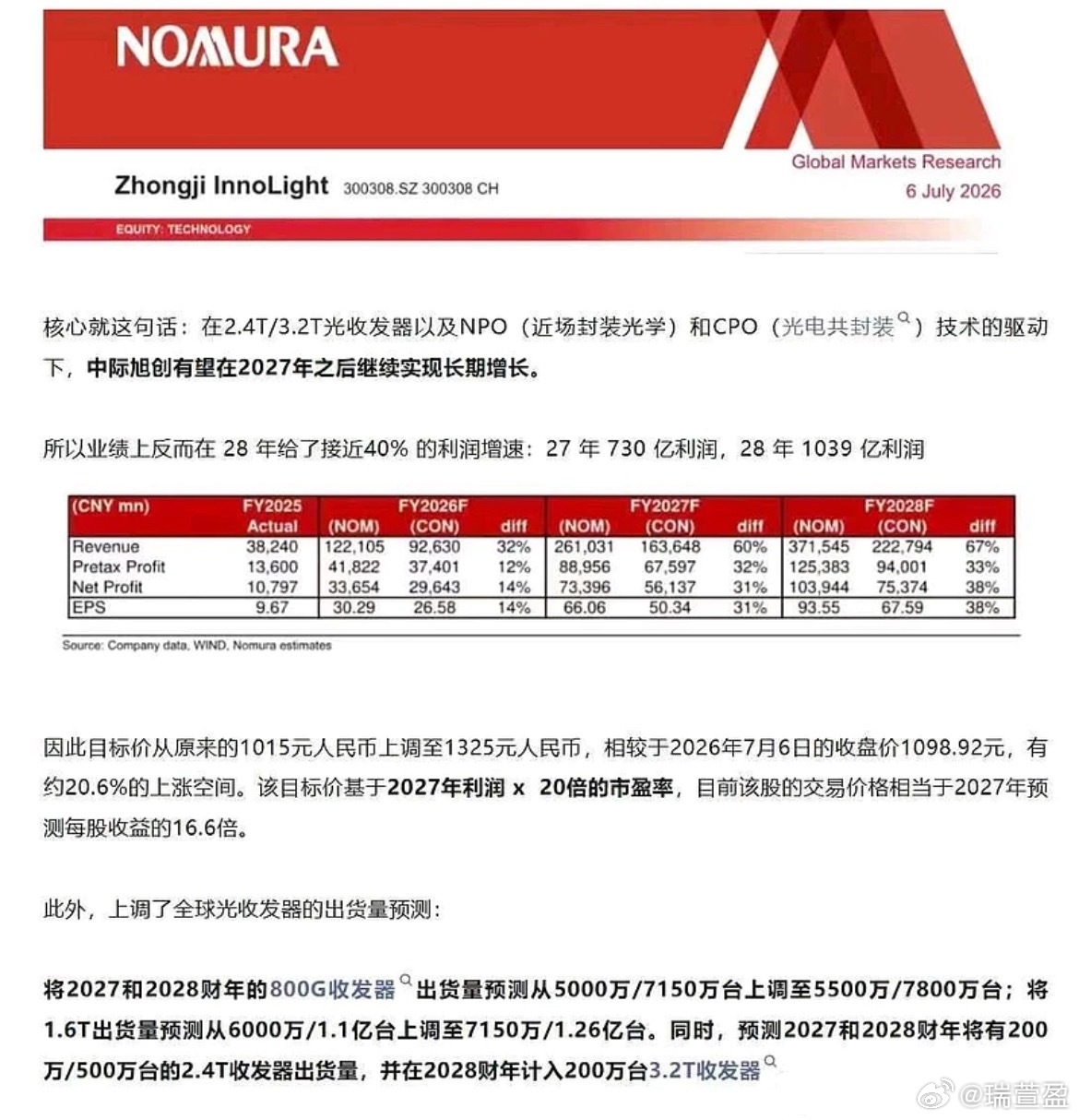 美光，海力士，三星，闪迪等AI概念龙头继续延续因ME­TA出售算力引发的下跌趋势