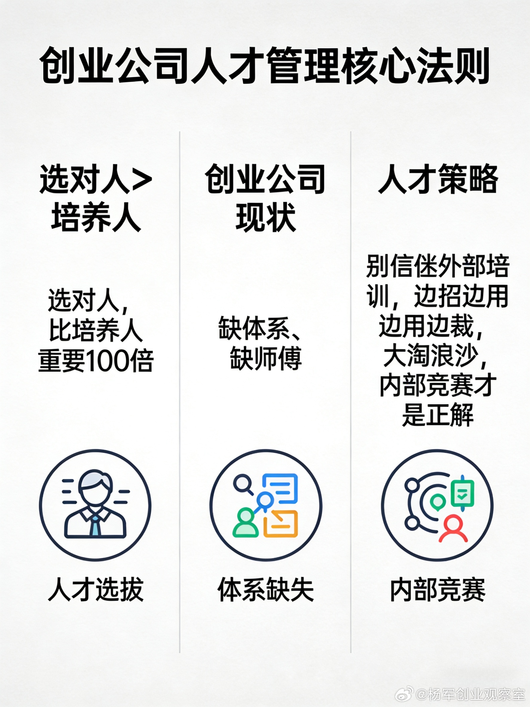 80%的老板都踩过的坑你避开了吗？ 