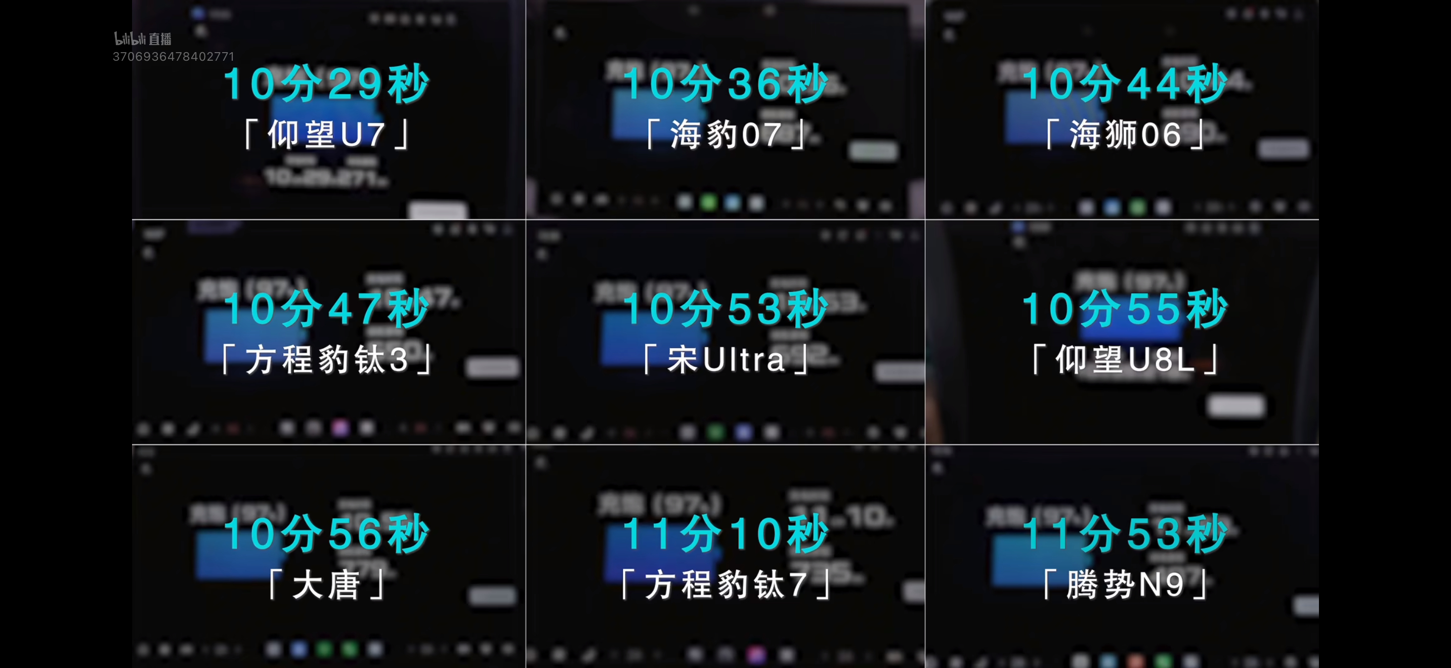 比亚迪充电确实快那么到底是什么弱智老登群体天天在网上造谣电车充电要几个小时呢