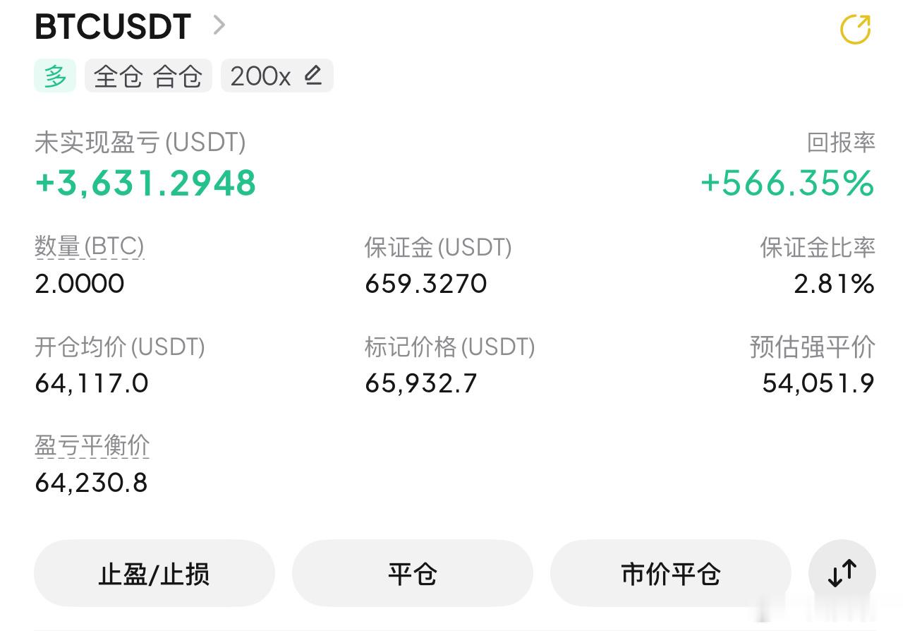 公开思路，64110多，截至目前近2000点空间币圈