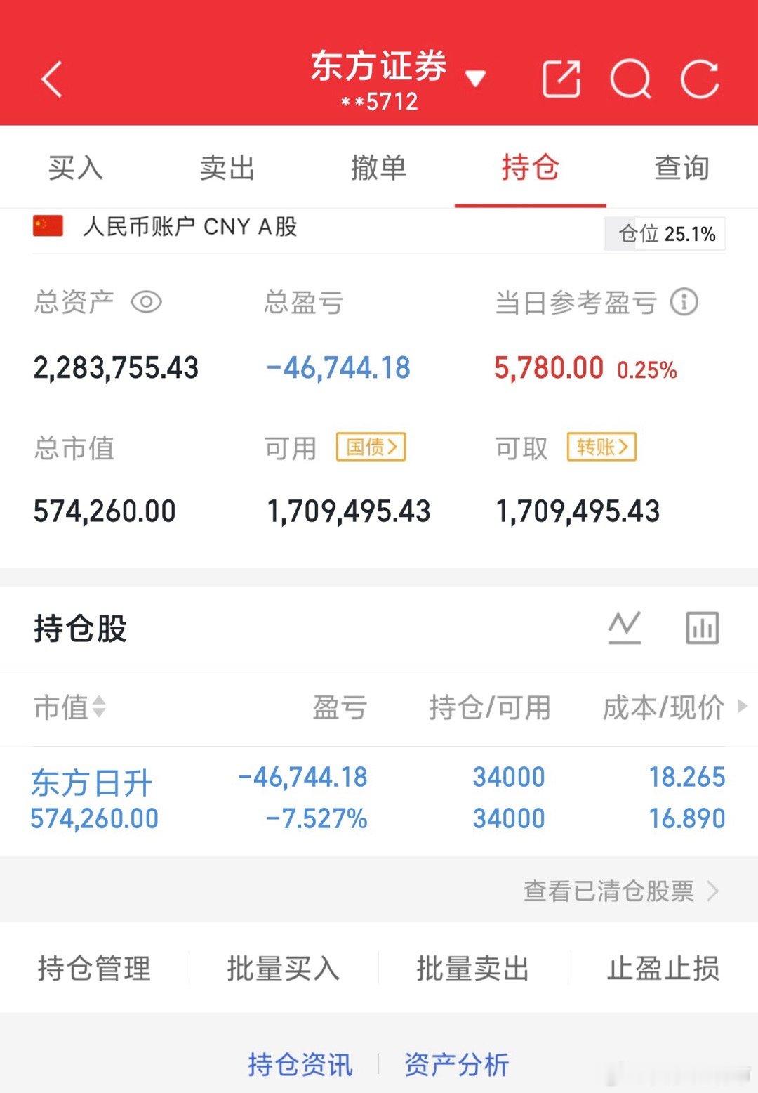 这周天天吃面，太难过了下周要努力吃🥩5月22日，150个开始翻倍之旅，每天实盘