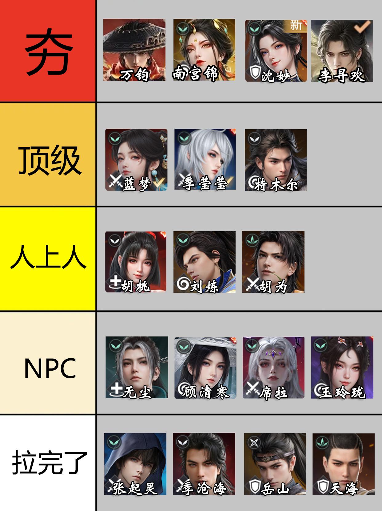 永劫单排英雄强度排行。