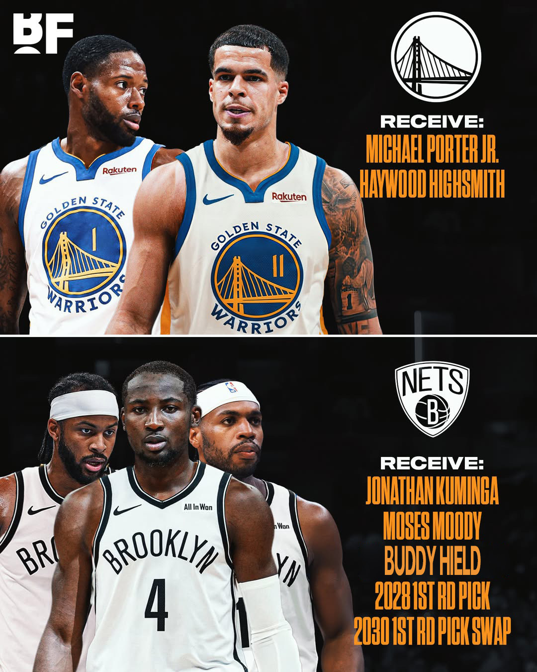 B/R模拟勇士篮网交易：nba交易市场