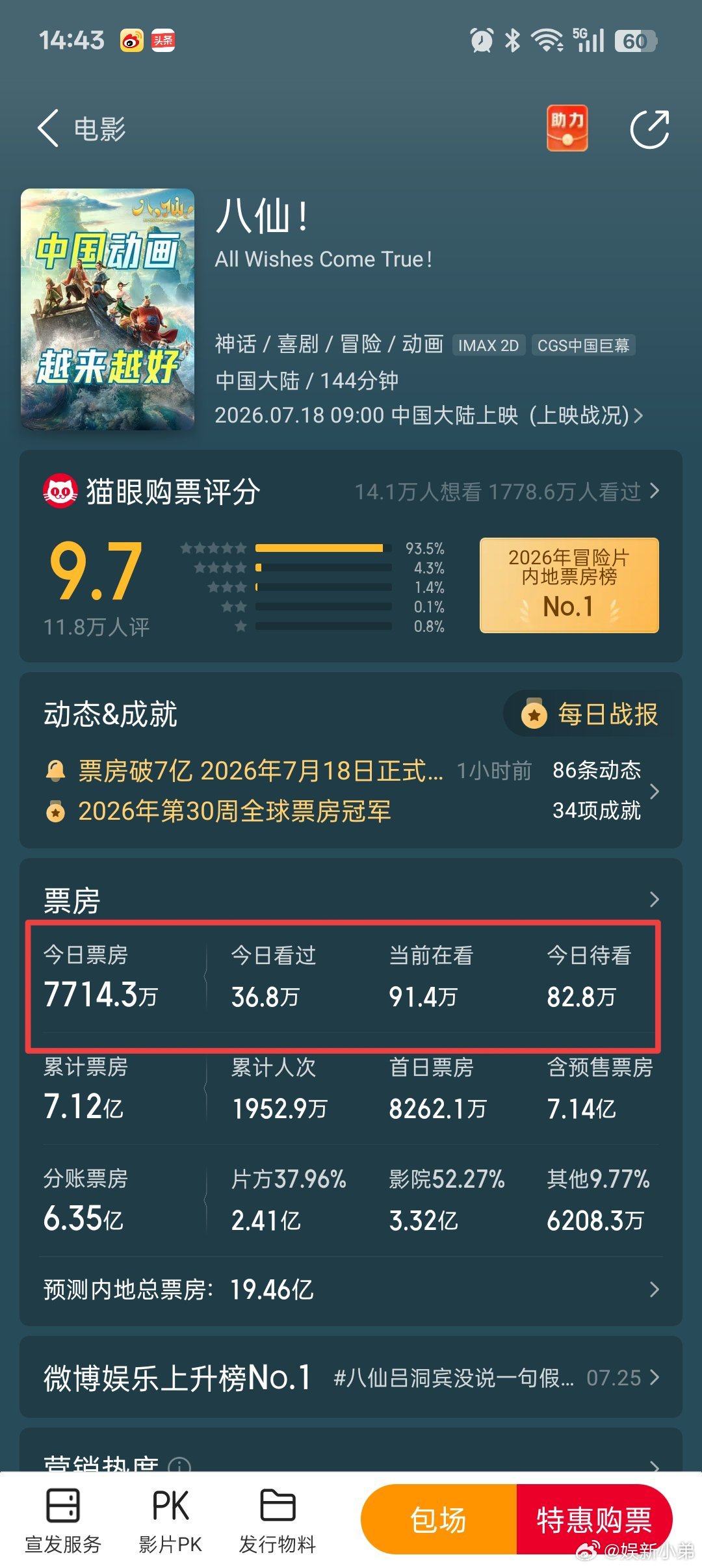 八仙何仙姑八仙这数据太🐮啦 