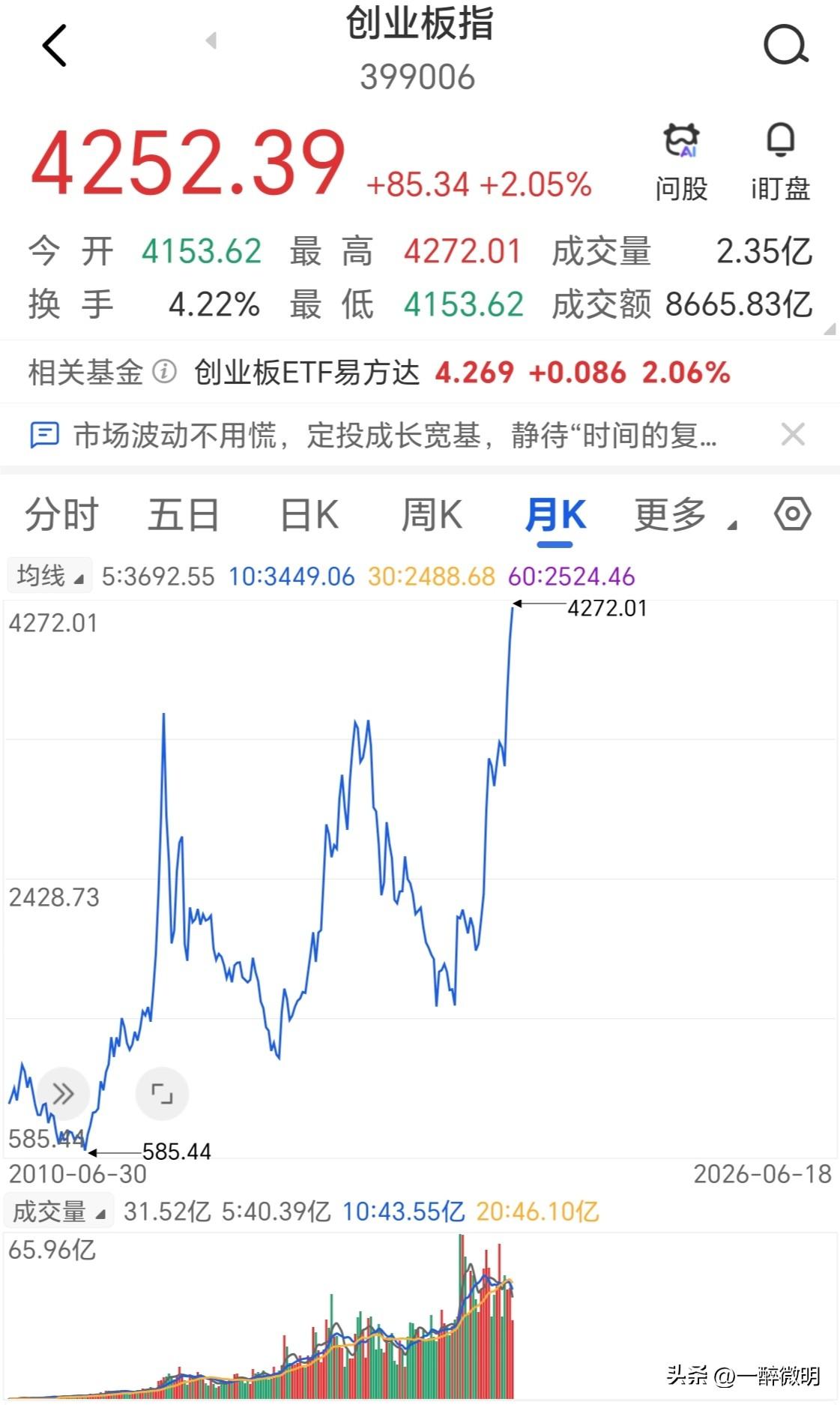 有网友问中国铁建、中国建筑、海螺水泥这种基建类大票已经跌无可跌了，能否重仓布局。