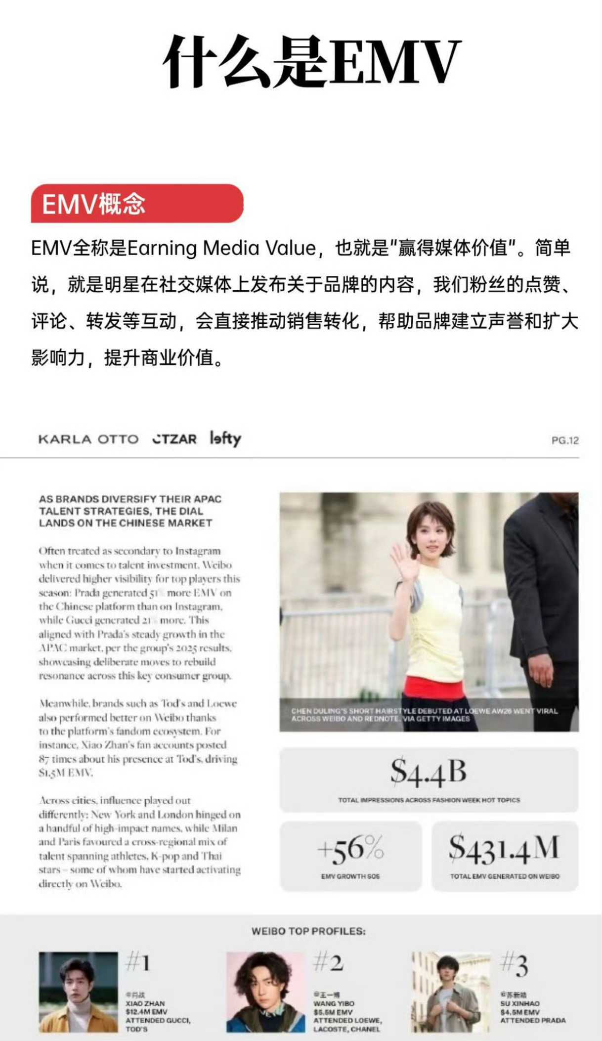 看了下Prada相关词条有一个我笑出了声，苏新皓断层领先，不愧是全时装周EMV第