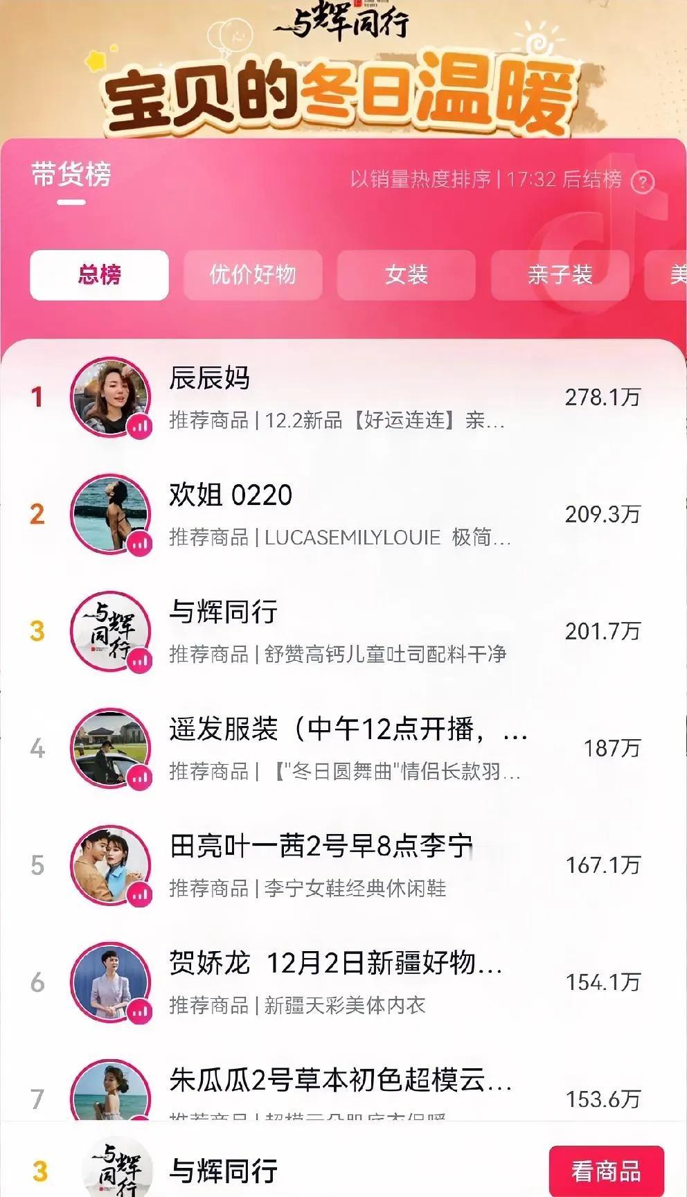 安安真是个宝藏女孩！口才超强！

     一上播又把总榜拉到第三，讲品细致有亲