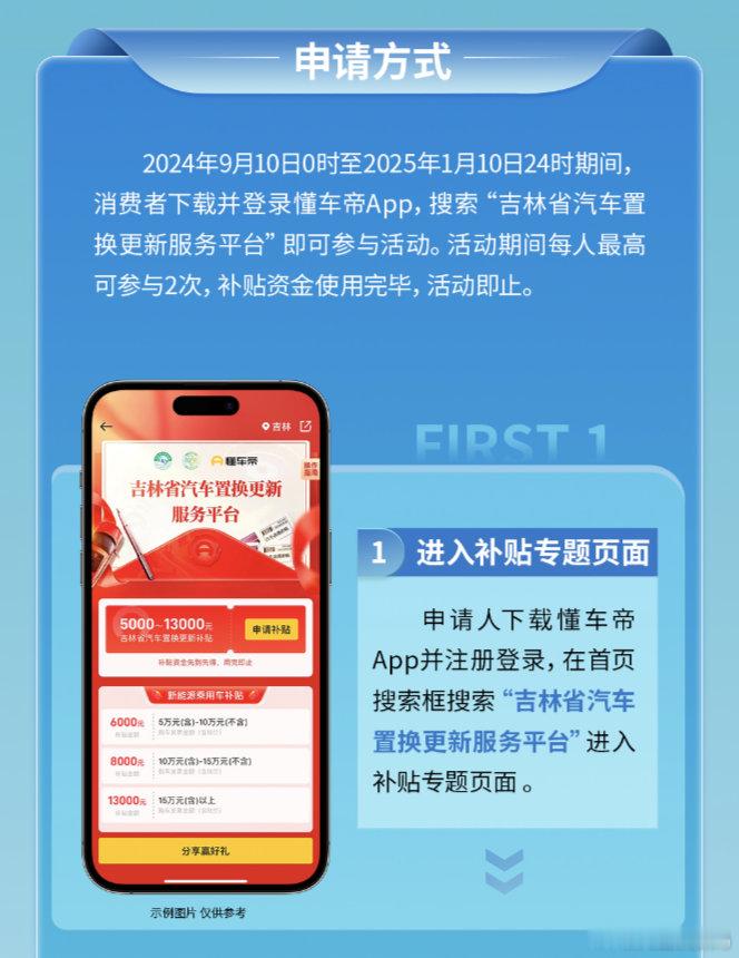 #吉林省汽车置换更新补贴来了#吉林人专属换车补贴来了，5000到13000，无论