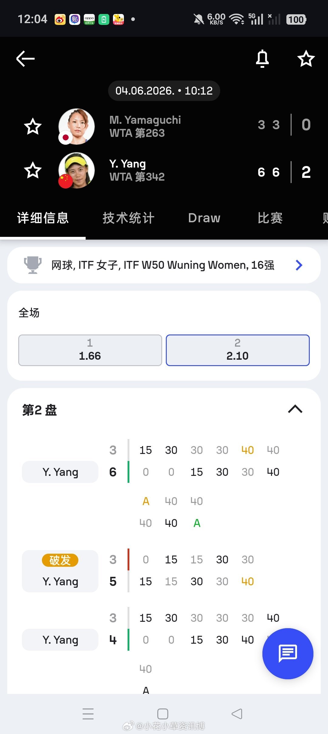 小花小草资讯 【🇨🇳武宁W50】女单第二轮🇨🇳杨一迪6-3/6-3横扫5