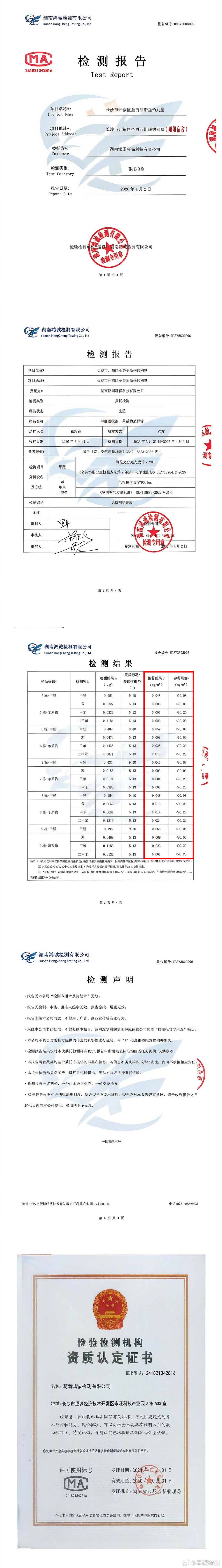 【#浪姐官方否认甲醛超标#】#浪姐宿舍甲醛检测符合安全标准#5月28日，词条#浪