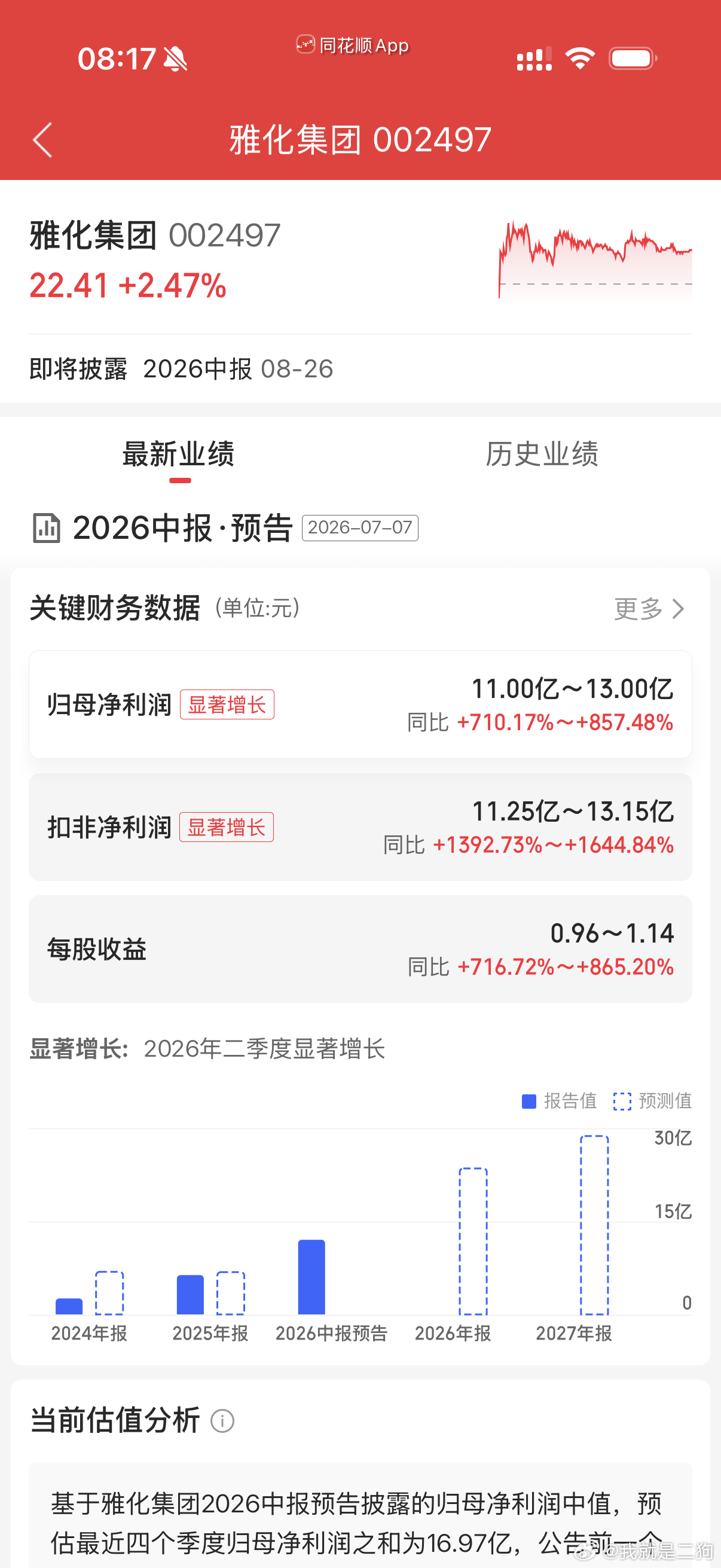 昨天雅化公布中报预告了，今天看能不能给锂矿板块打一针了，三秒也行 