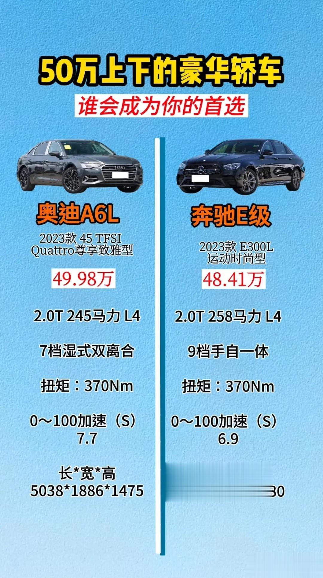 50万上下的豪华轿车，7档湿式双离合和9AT，你会选择谁？
