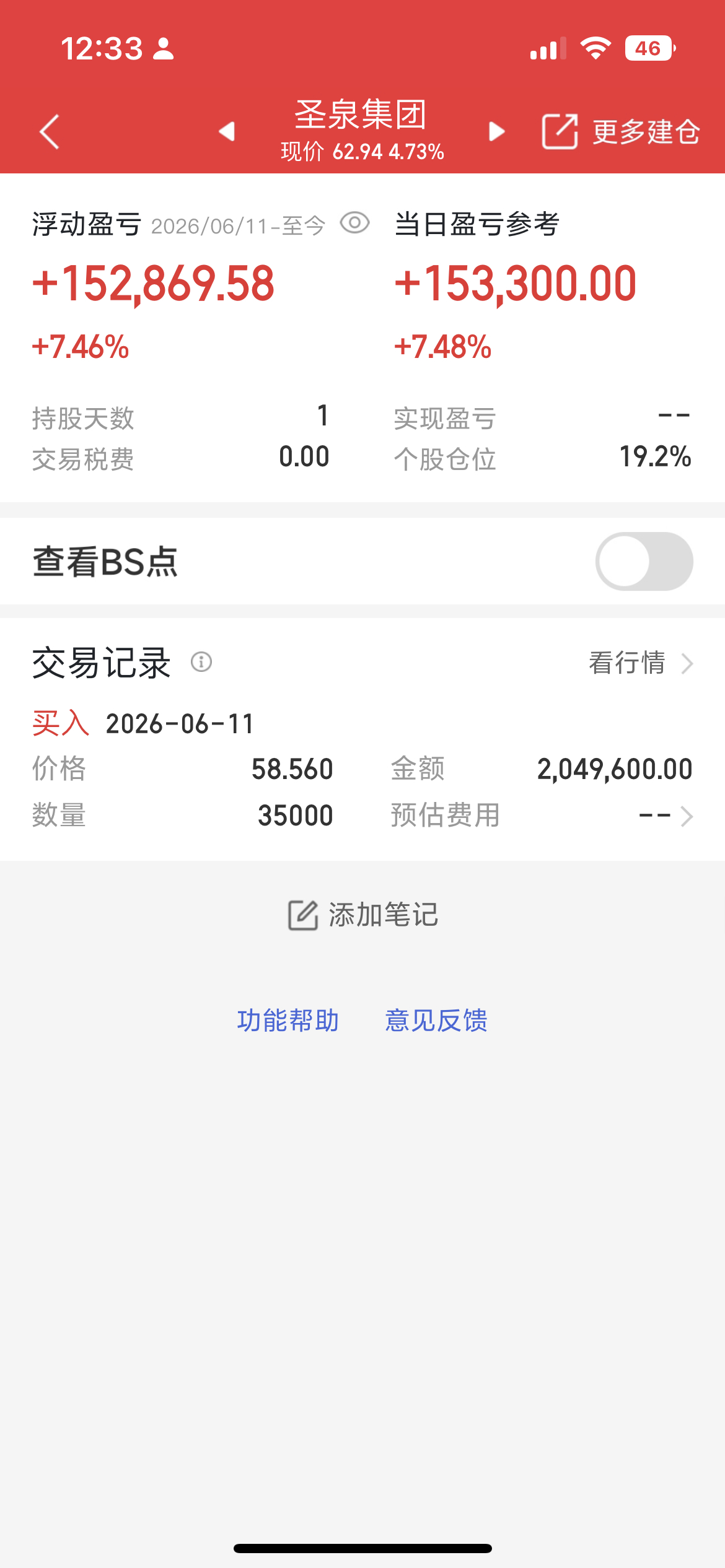 午盘复盘：小金属涨价+半导体国产替代双主线今日午盘市场结构性行情明确，资金摒弃纯