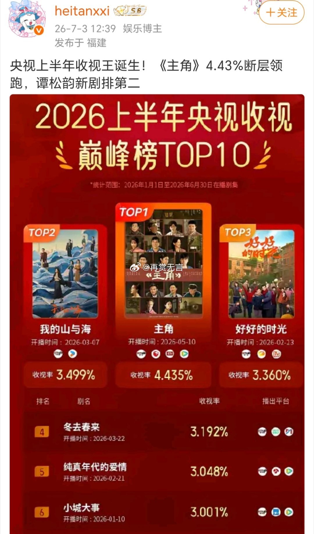 刘浩存主演《主角》断层登顶，实力观众都看得见，扛剧能力真的强。 