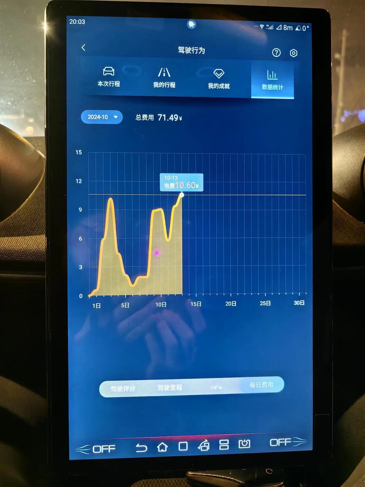 我刚发现海豚还有这功能[呲牙]还能计费