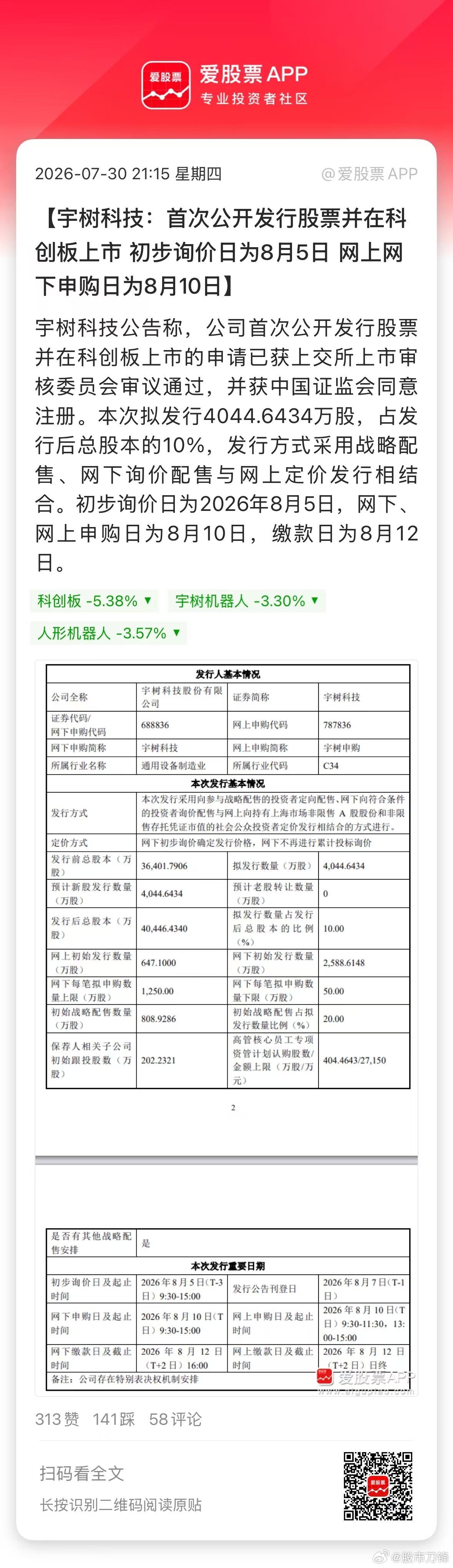 A股人形机器人第一股来了，宇树公告初步询价日为8月5日，网下申购日为8月10日。