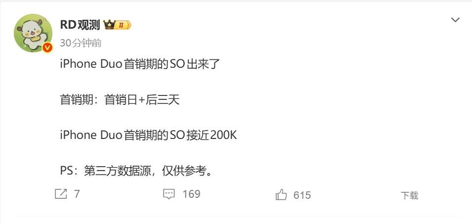 【iPhoneDuo首销期销量近20万台】iPhoneDuo预计首年出货500万