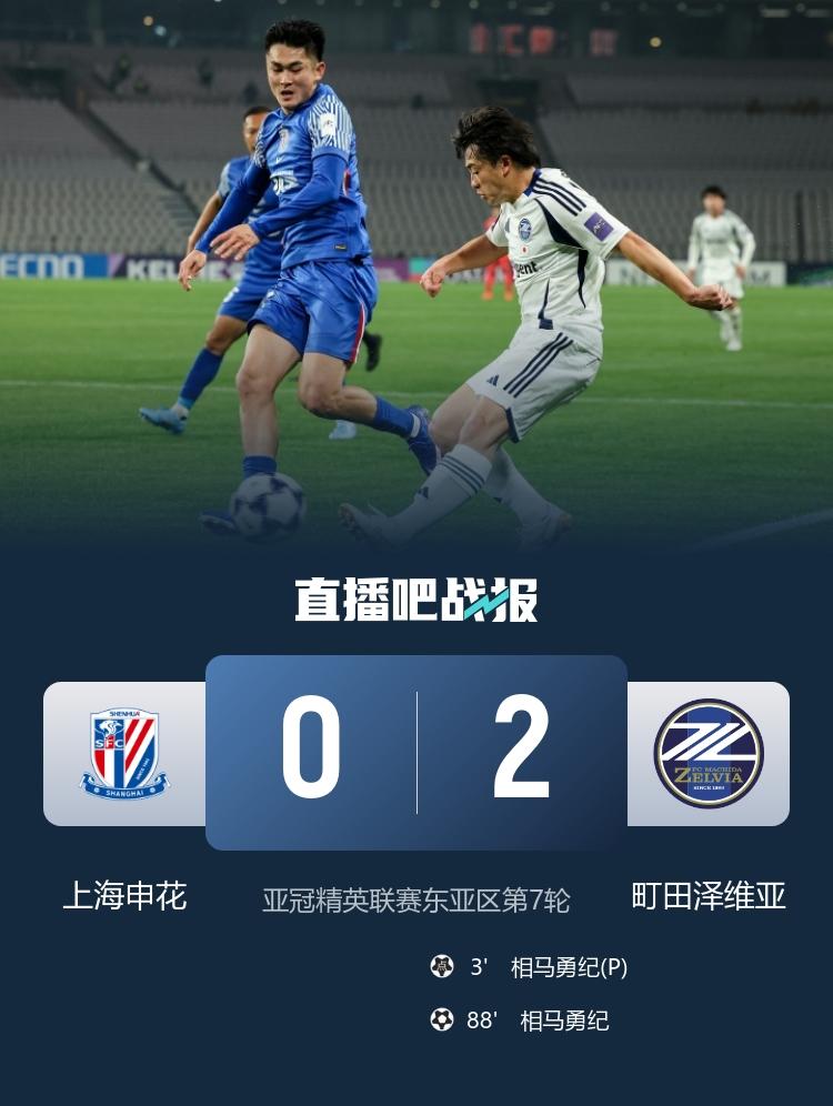 开门黑：亚冠中超两支球队均失利，申花0:2不敌町田泽维亚，蓉城0:1不敌武里南联