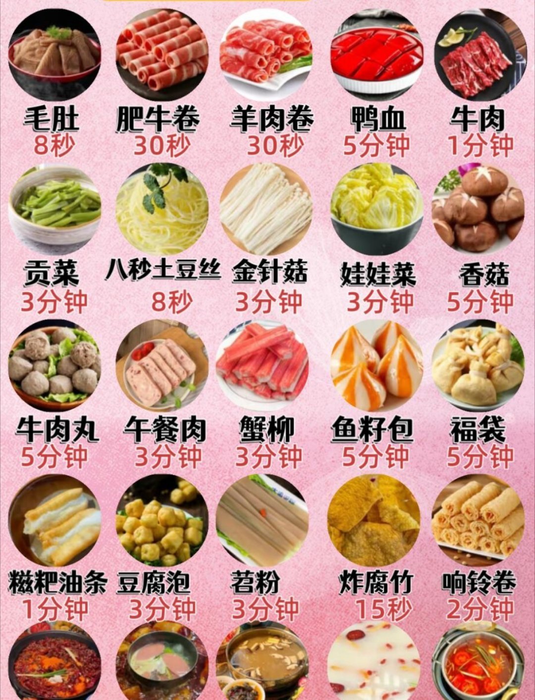 巴奴央视回应与海底捞竞争 最厉害的时候是寒假一个月，得有15天吃火锅，而且厉害的