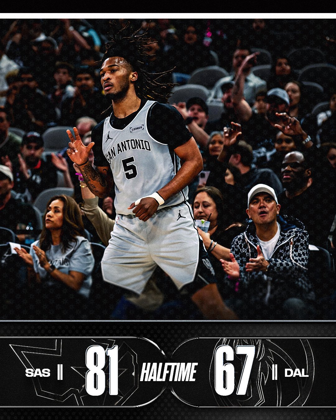 马刺今天对阵独行侠的上半场砍下81分，追平队史第二高单节半场得分，队史纪录是20