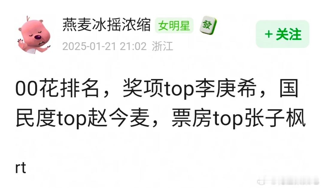 漂白热度 00花🌸排名是这样吗？奖项top李庚希，国民度top赵今麦，票房to