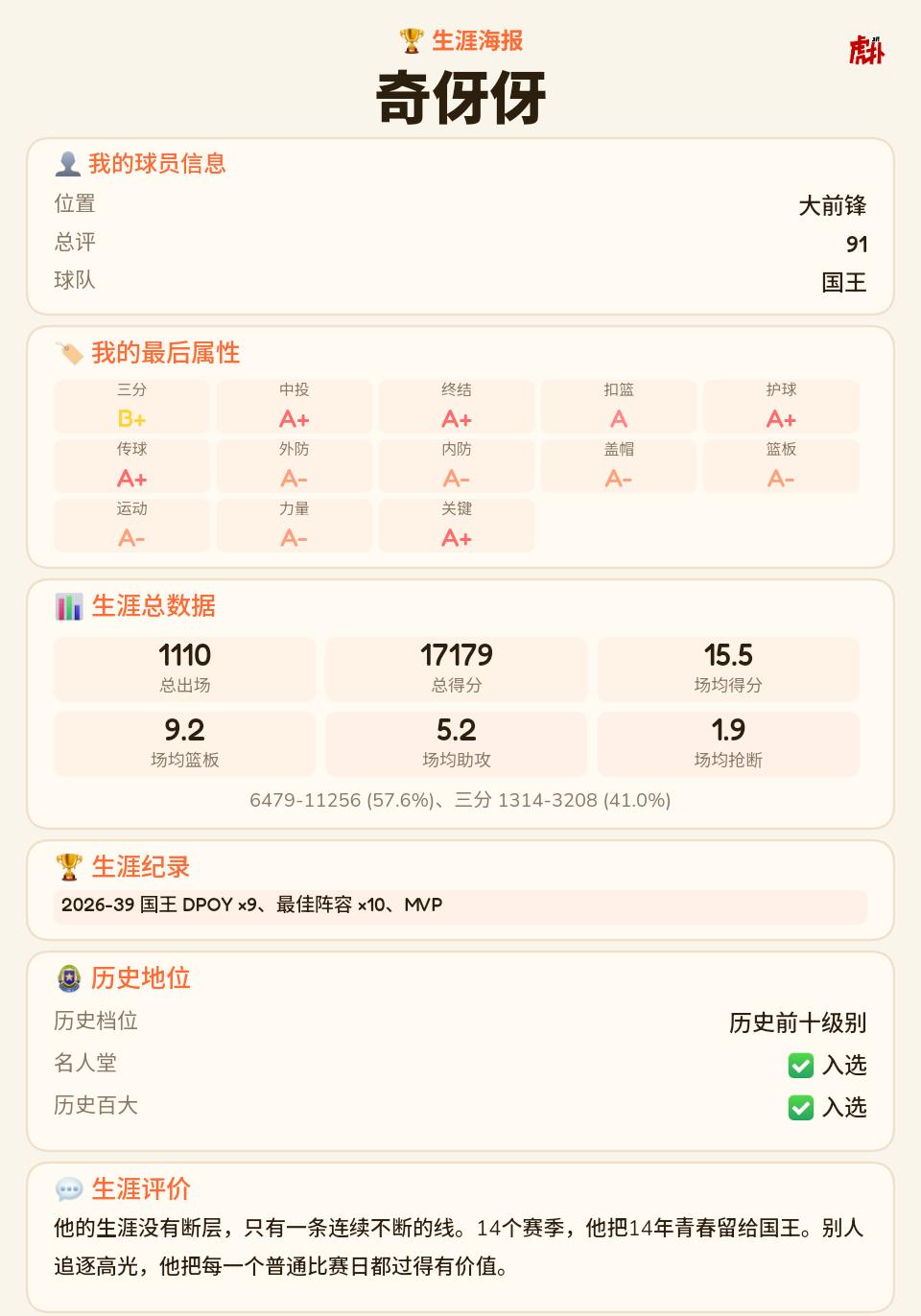 蓝领太难夺冠了，国网也太难夺冠了