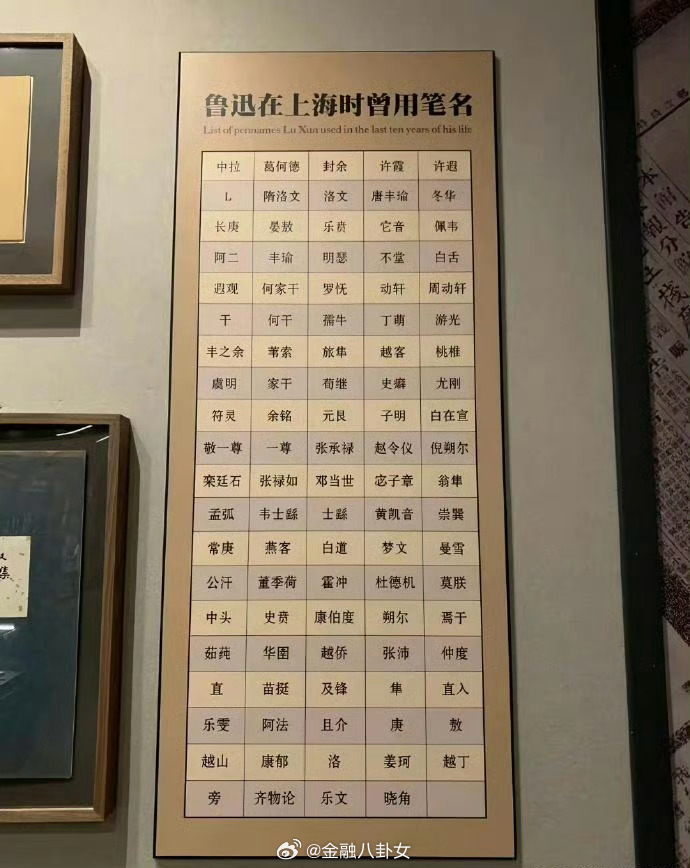 魯迅在上海时曾用笔名