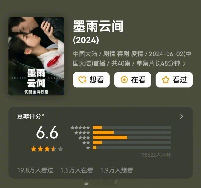 侣皓吉吉演你上班的状态 