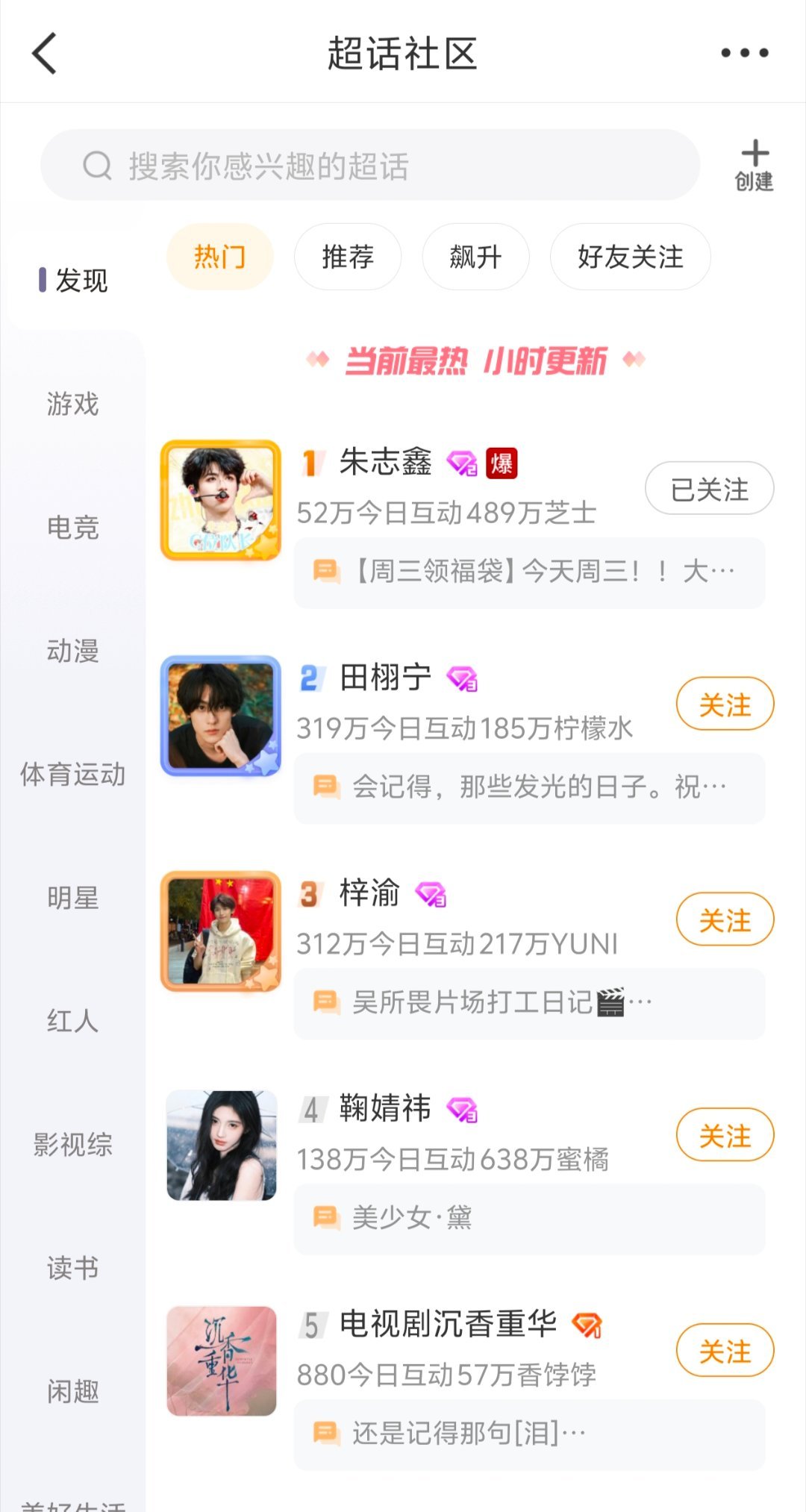 tg 朱志鑫超话爆了，内娱第一！ ​​​